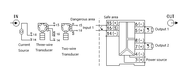 BM200 Isolated Safety Barrier - wiring - BM200-DI I-C12