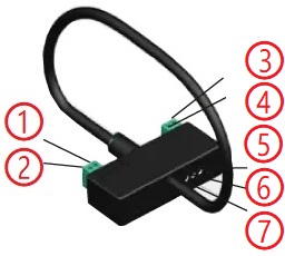 BR series Rogowski coil - specification - 1