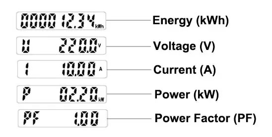 Diverse-Electricity-Parameters-Measurement-1