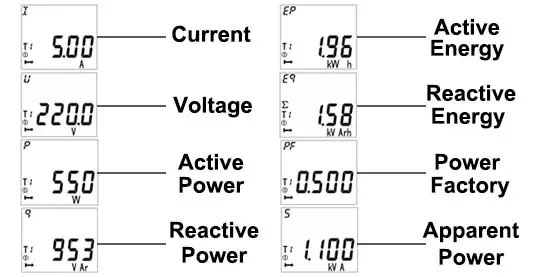 Diverse-Electricity-Parameters-Measurement-2