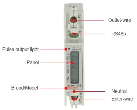 Features-of-ADL10E-Single-Phase-Din-Rail-Energy-Meter