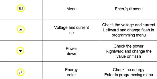 HMI-for-Parameters-Setting