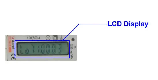 LCD-Display