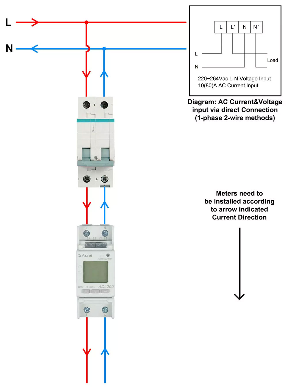 Power-Wiring-1-phase-2-wire-via-direct-connect