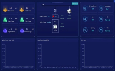 Software_Overview_of_Acrel-2000ES_system_01