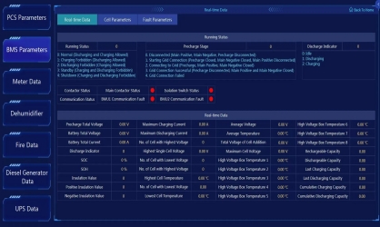 Software_Overview_of_Acrel-2000ES_system_04