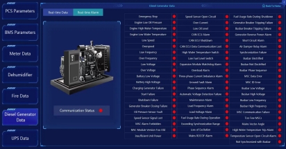 Software_Overview_of_Acrel-2000ES_system_05