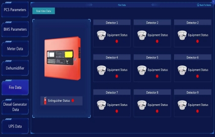 Software_Overview_of_Acrel-2000ES_system_08