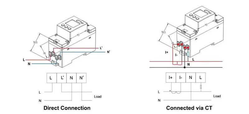 Wiring-Instruction-of-ADL100-ET-Single-Phase-Din-Rail-Energy-Meter-With-CT