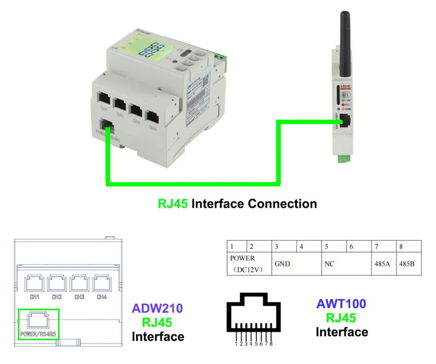 Wiring-between-1-ADW210-Main-Body-and-1-AWT100-Communication-Module