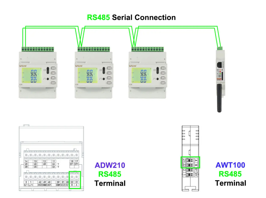 Wiring-between-more-than-1-ADW210-Main-Bodies-and-1-AWT100-Communication-Module