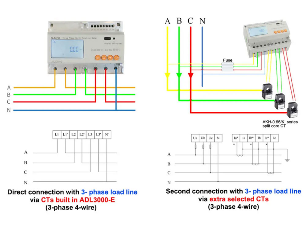 Wiring-of-ADL3000-E-Three-Phase-Multifunction-Energy-Meter