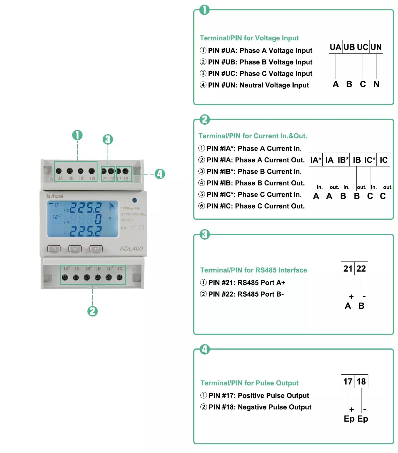 ADL400 - PIN - CT access_副本