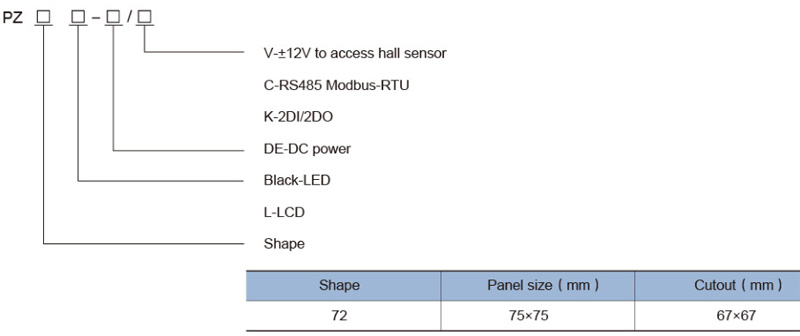 acrel-dc-energy-meter-application-in-bangladesh