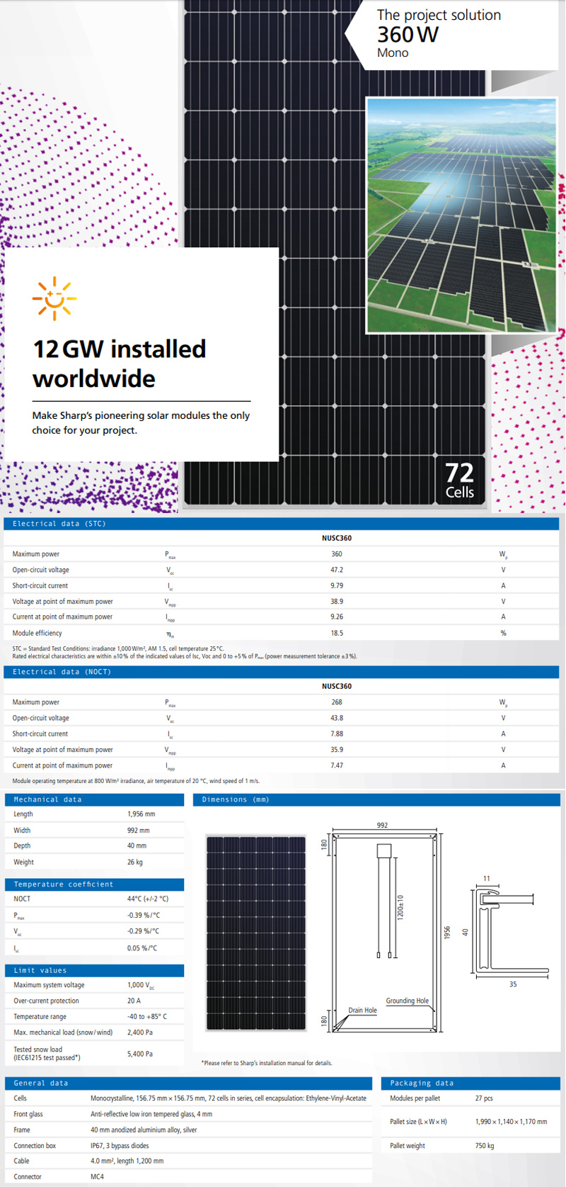 acrel-djsf1352-rn-dc-energy-meters-application-in-pv-power-generation-equipment-in-saudi-arabia-1