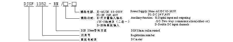 acrel-djsf1352-rn-dc-energy-meters-application-in-pv-power-generation-equipment-in-saudi-arabia