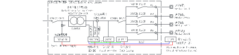 acrel-hospital-isolated-power-supply-application-in-malaysia-1