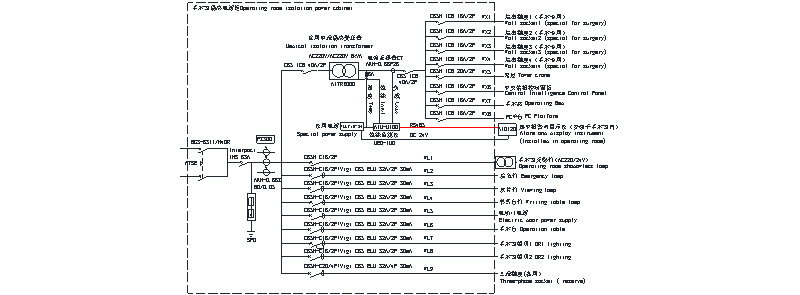 acrel-hospital-isolated-power-supply-application-in-malaysia-2