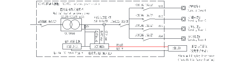 acrel-hospital-isolated-power-supply-application-in-malaysia