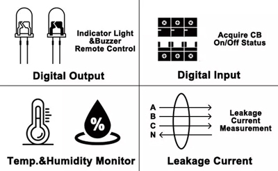 amc16z-za-ac-multi-channel-energy-meter4