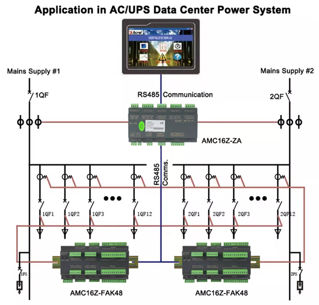 amc16z-za-ac-multi-channel-energy-meter5