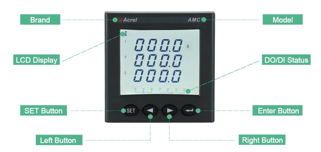 amc72l-ai3 panel