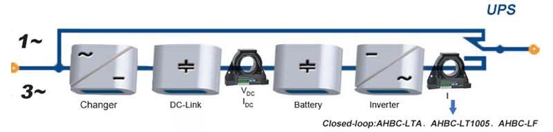 application-of-acrel-hall-sensor-in-indonesia-2