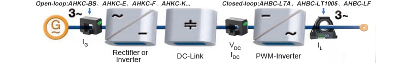 application-of-acrel-hall-sensor-in-indonesia-3