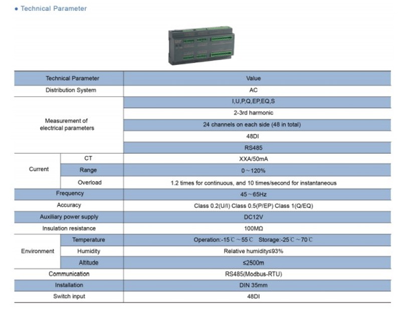 application-of-acrel-multi-circuit-meter-for-data-center-in-span-1