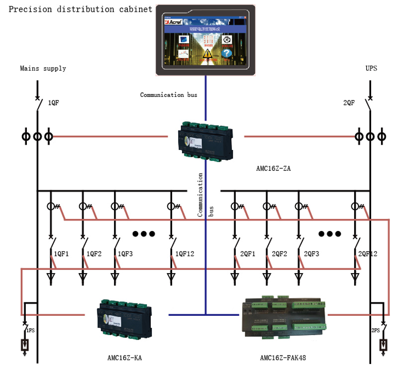 application-of-acrel-multi-loop-meter-in-german-data-center-1