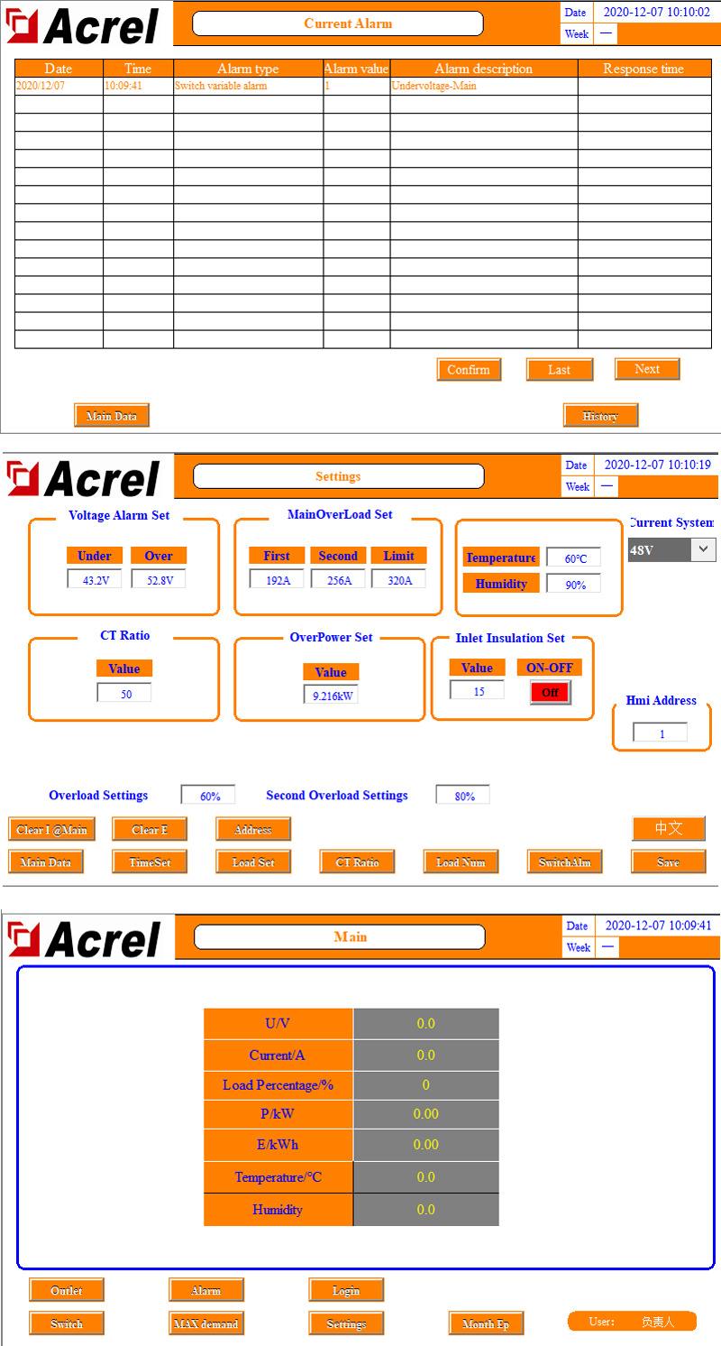 application-of-acrel-precision-distribution-monitoring-device-for-data-center-in-serbia-2 (1)