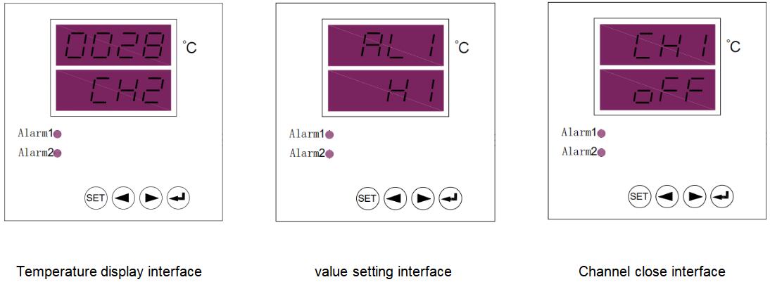 artm-8 display