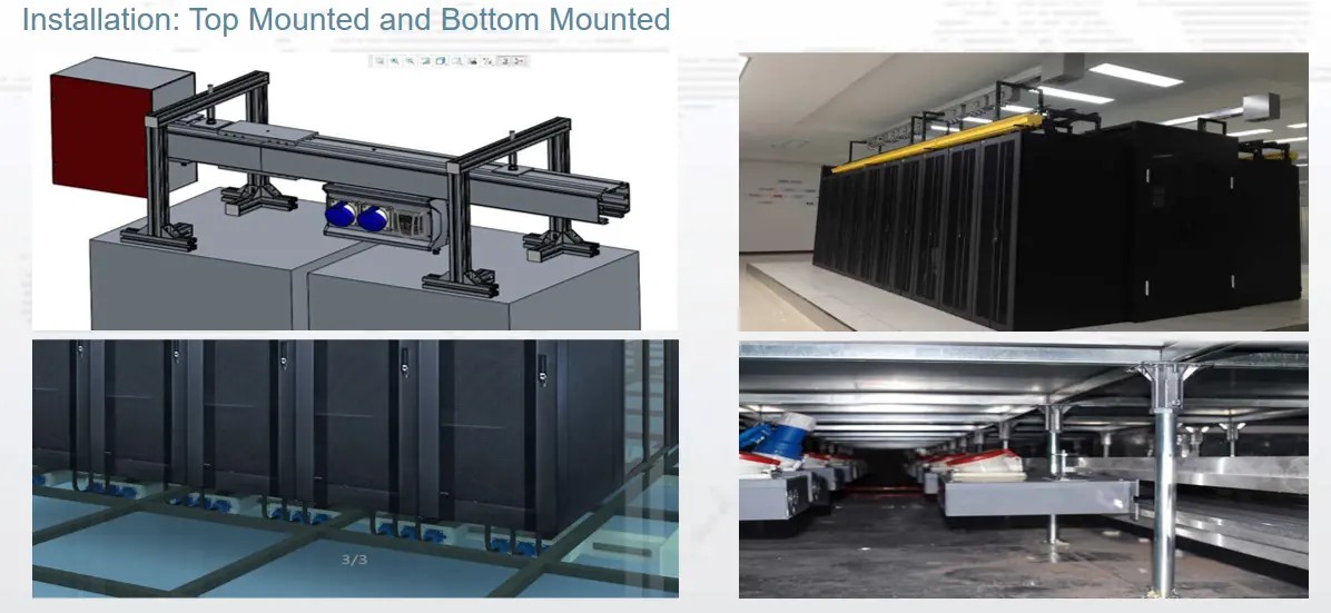 Acrel smart busway monitoring solution structure - 6_副本