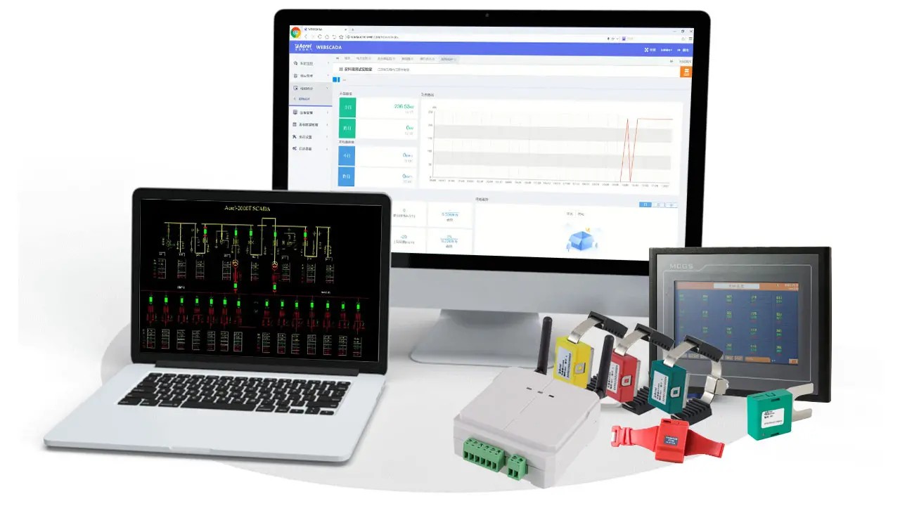 Wireless temperature monitoring solution - 4_副本