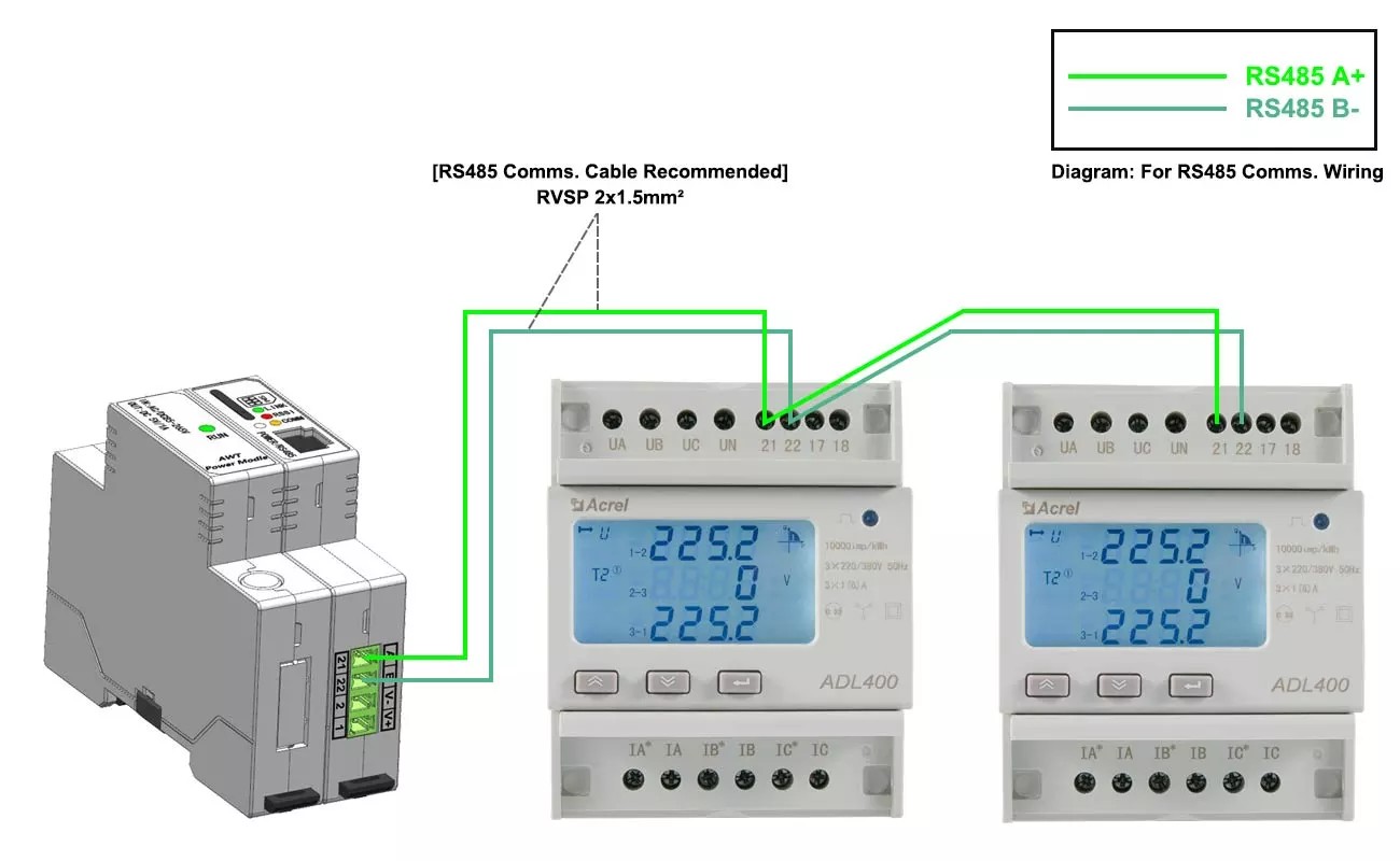 ADL400 - wiring - RS485 Wired Communication of ADL400 (CT Operated Type) with IoT Gateway_副本