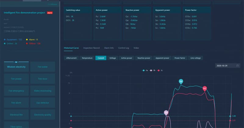 cloud-platform-for-power-iot-power-monitoring-unit_31)