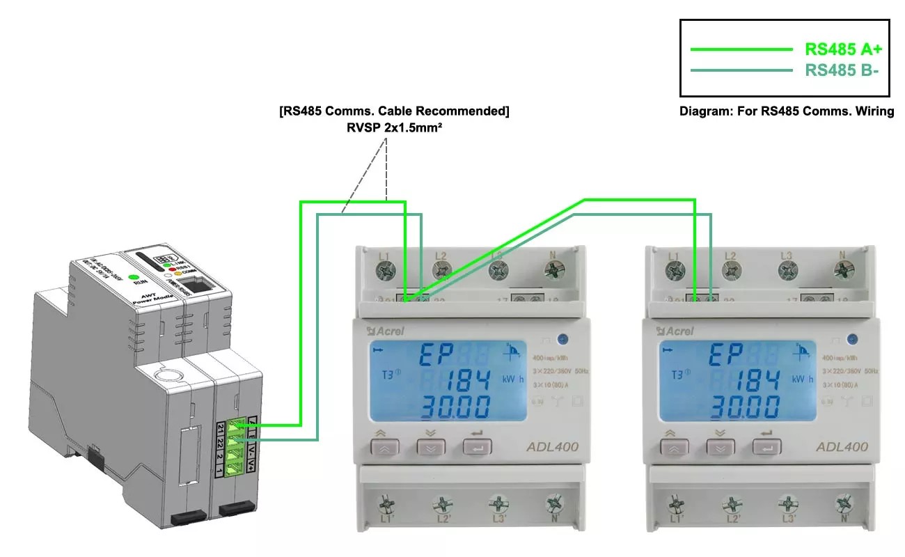 ADL400 - wiring - RS485 Wired Communication of ADL400 (Direct Connect Type) with IoT Gateway_副本