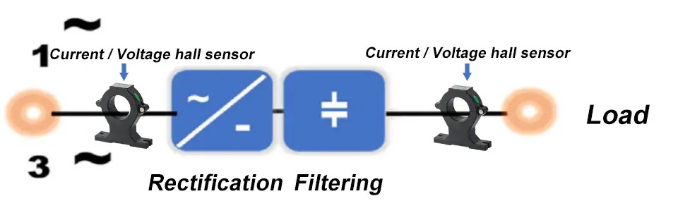 Acrel Hall Sensor Solution classification - 7_副本