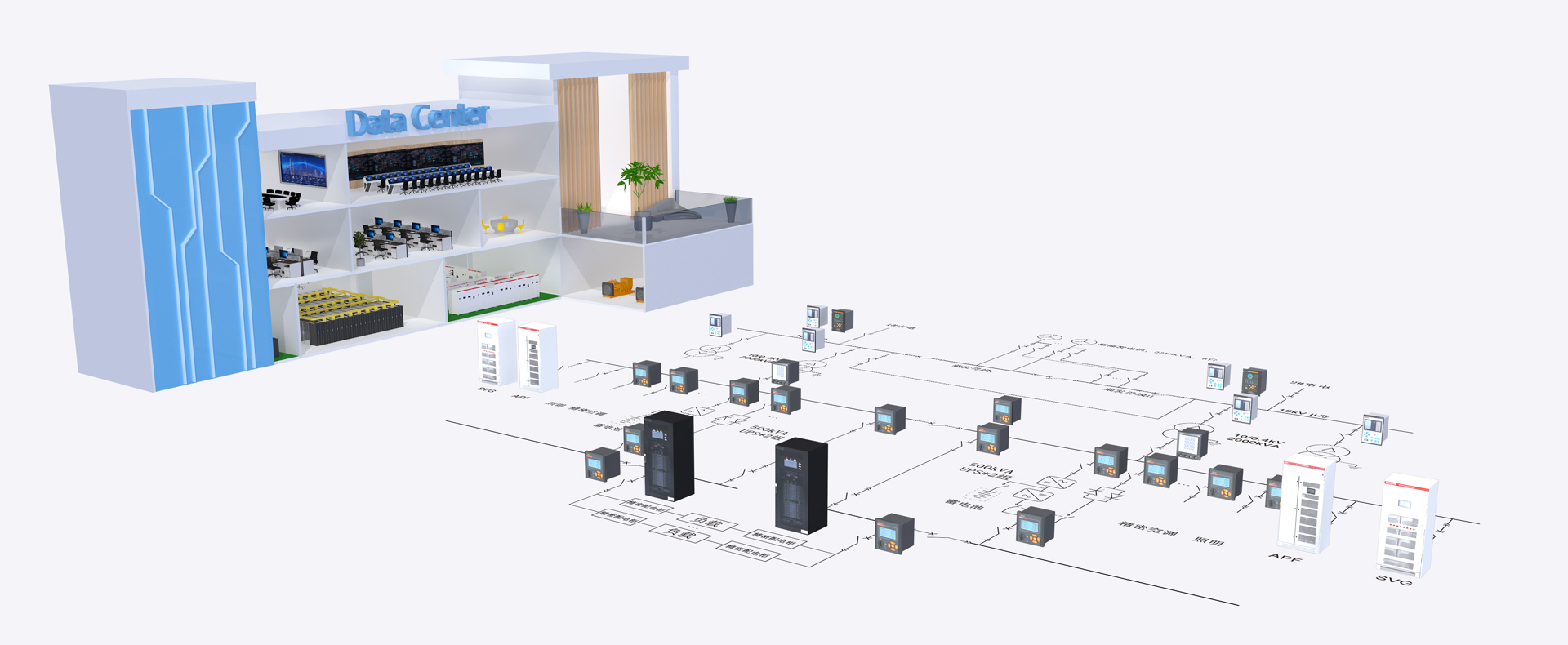 data centre