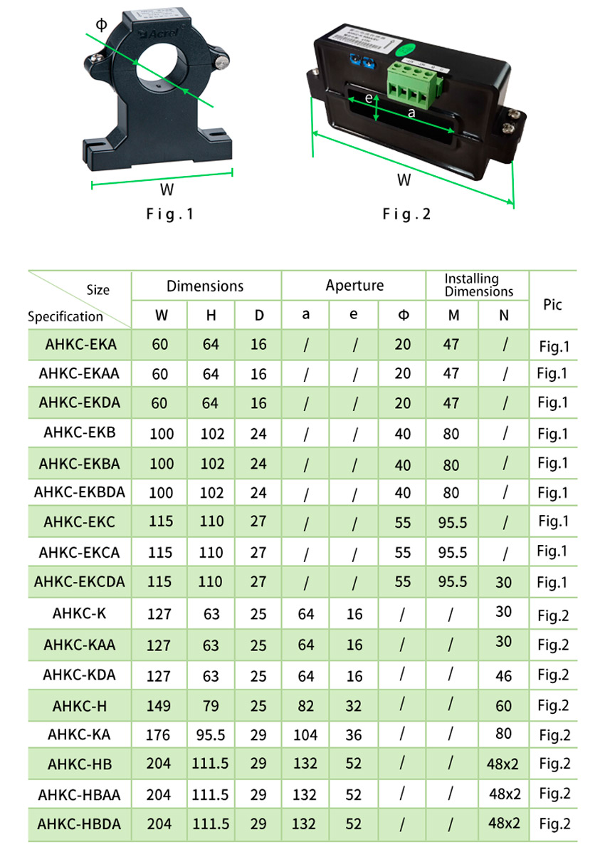 dimension-of-ahkc-e-closed-hall-effect-current-sensor