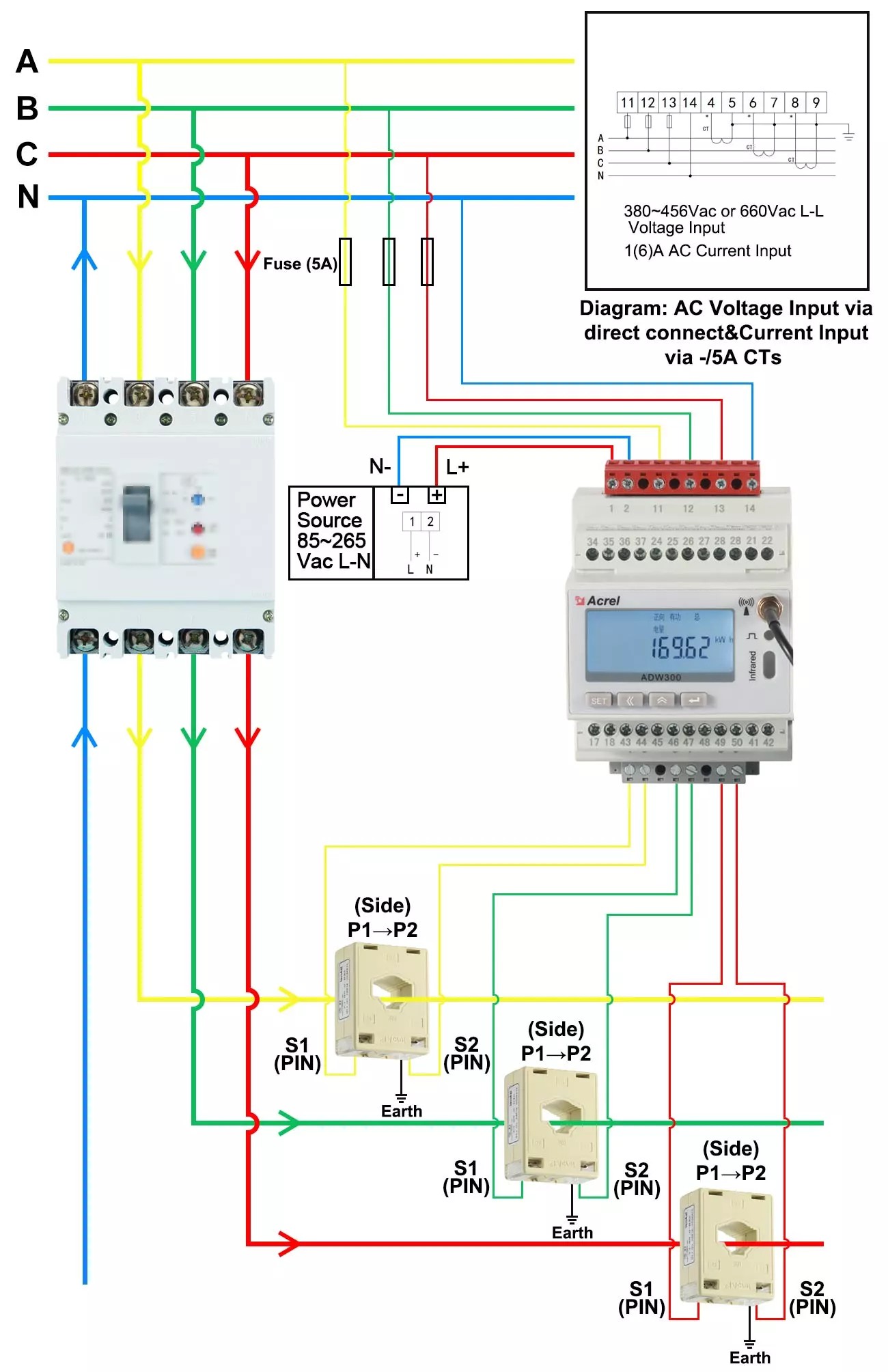 3-phase 4-wire CT operated_副本