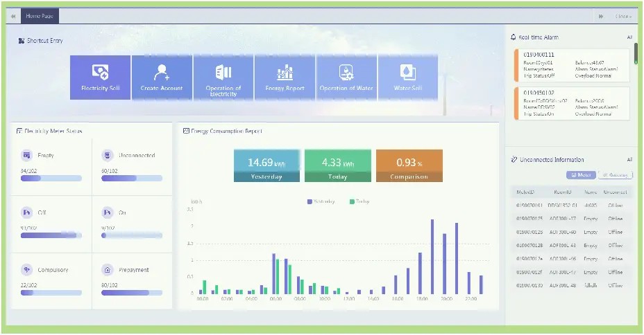 Prepayment cloud platform function - 1_副本