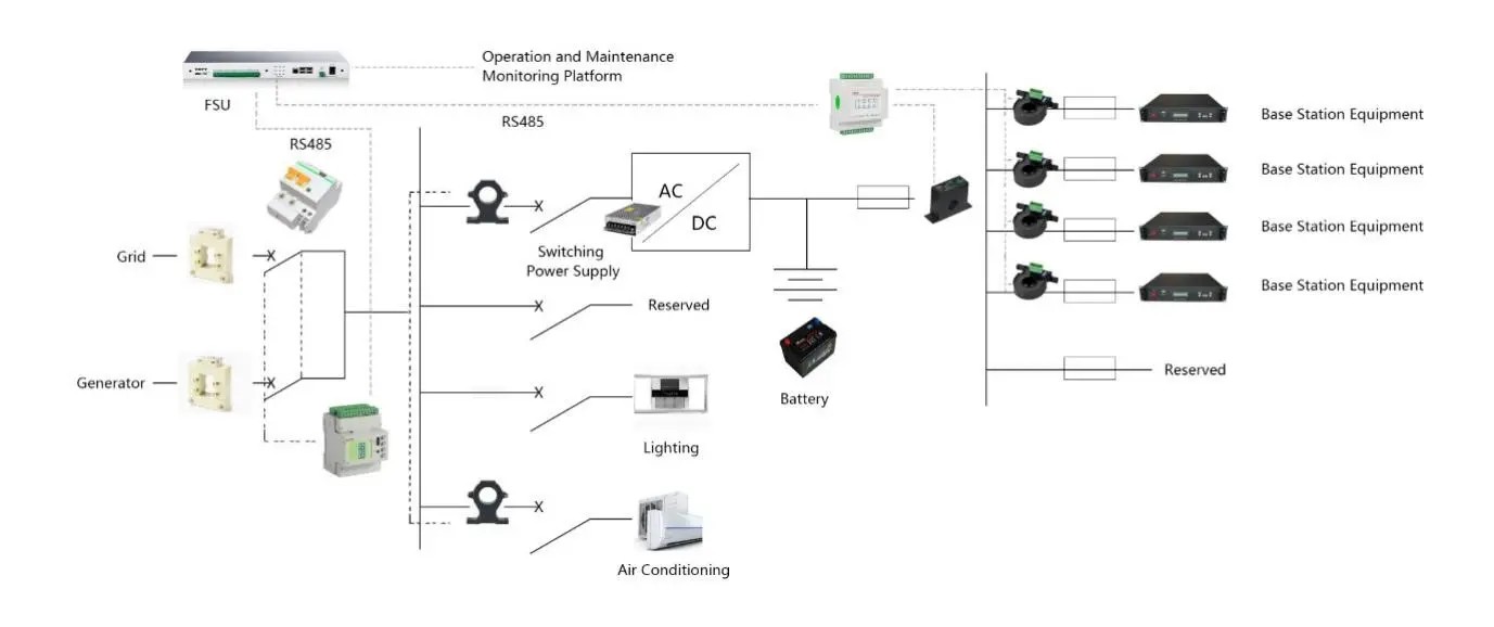 AMC16-DETT - wiring - 2_副本