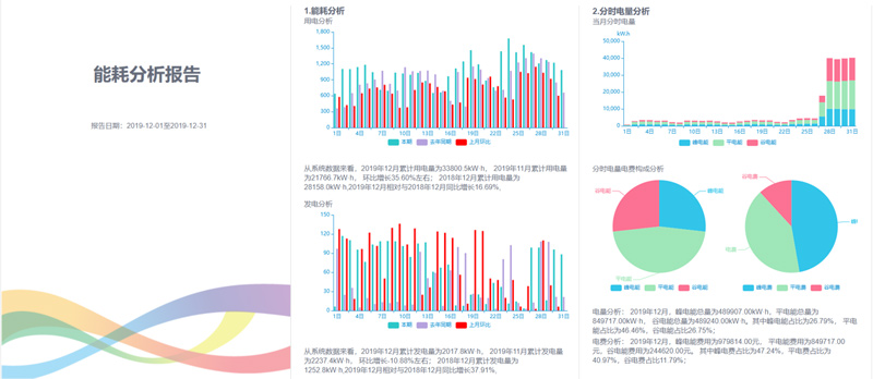 energy-management-system-energy-management