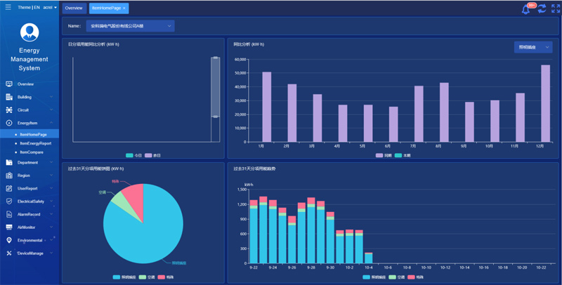 energy-management-system-power-monitor