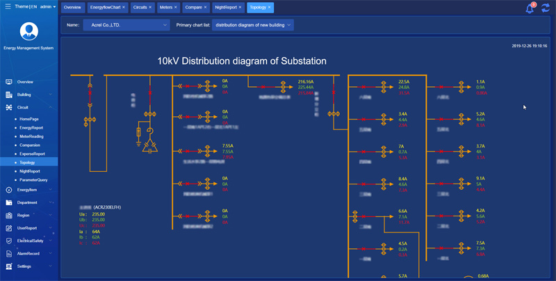 energy-management-system-power-monitoring-unit-1