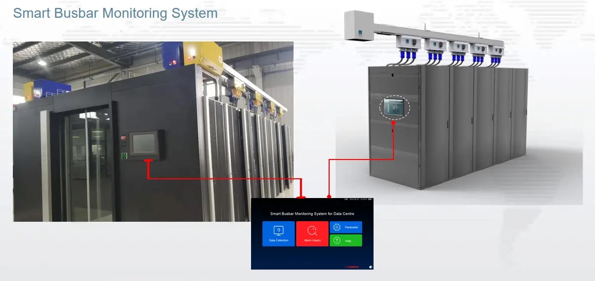 Acrel smart busway monitoring solution structure - 5_副本