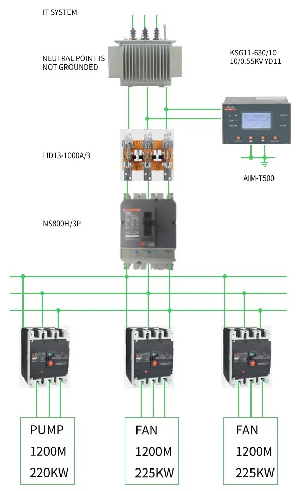 industrial-insulation-monitoring-device-typical connection