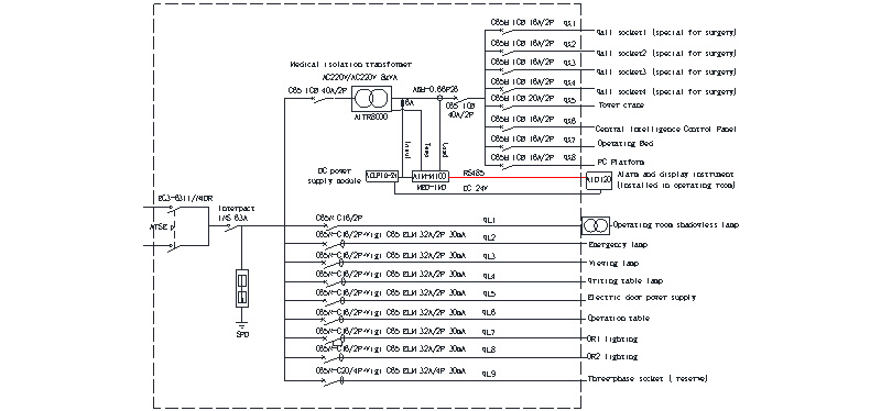 medical-isolation-power-supply-system-power-monitoring-device-1