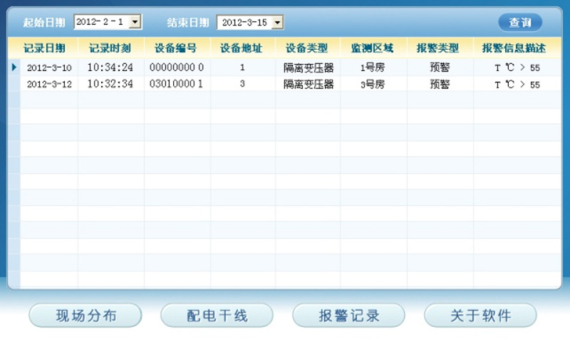 medical-isolation-power-supply-system-power-monitoring-unit